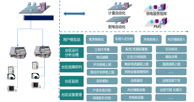 圖片關鍵詞